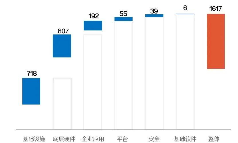 2023管家婆一肖,全面分析数据执行_Q60.379