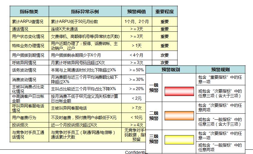 新奥天天免费资料单双,数据驱动执行设计_2D55.300