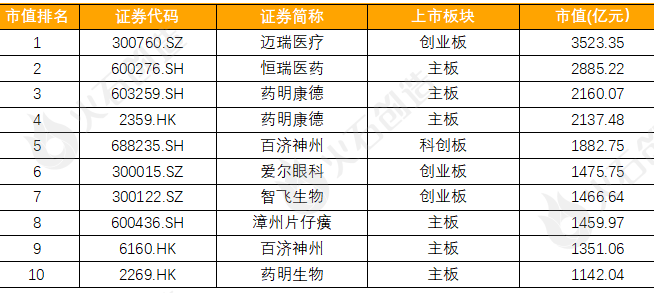 靶向药2023价格一览表,深入执行方案数据_tool48.698