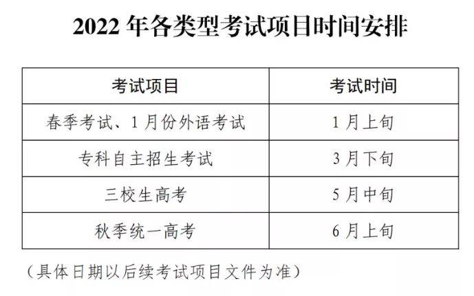 新澳开奖结果记录查询表,实践策略实施解析_网红版53.420