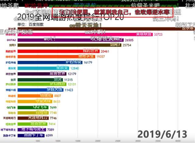 新奥天天免费资料单双,全面数据分析实施_精装版31.668