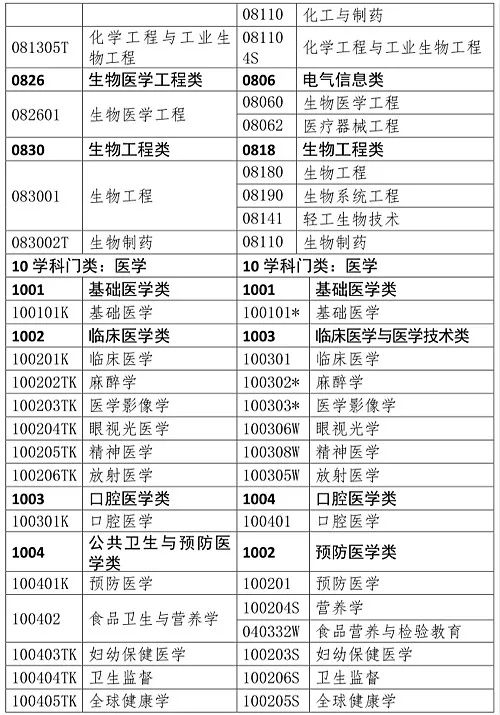 澳门开奖结果+开奖记录表013,快速解答方案执行_AR32.186