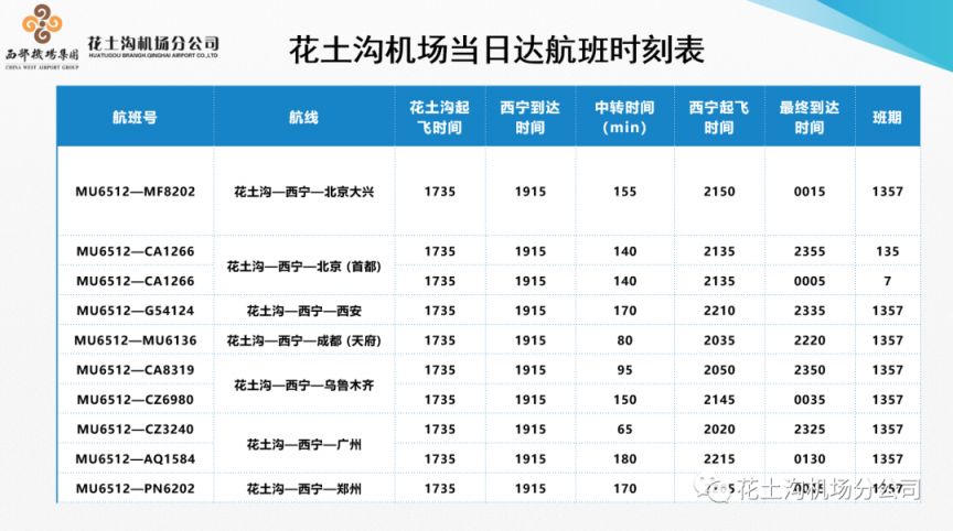 花土沟最新招聘信息对当地经济与就业市场的影响分析