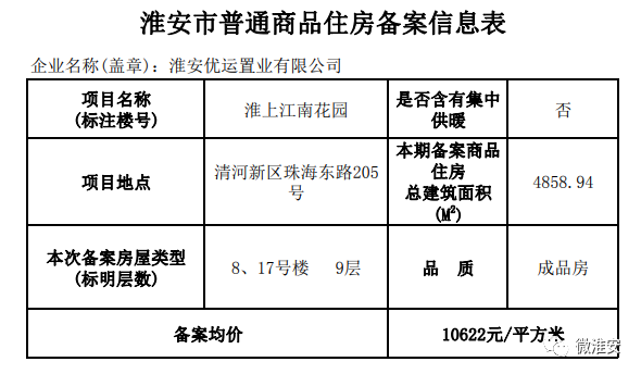 迷雾之森 第6页