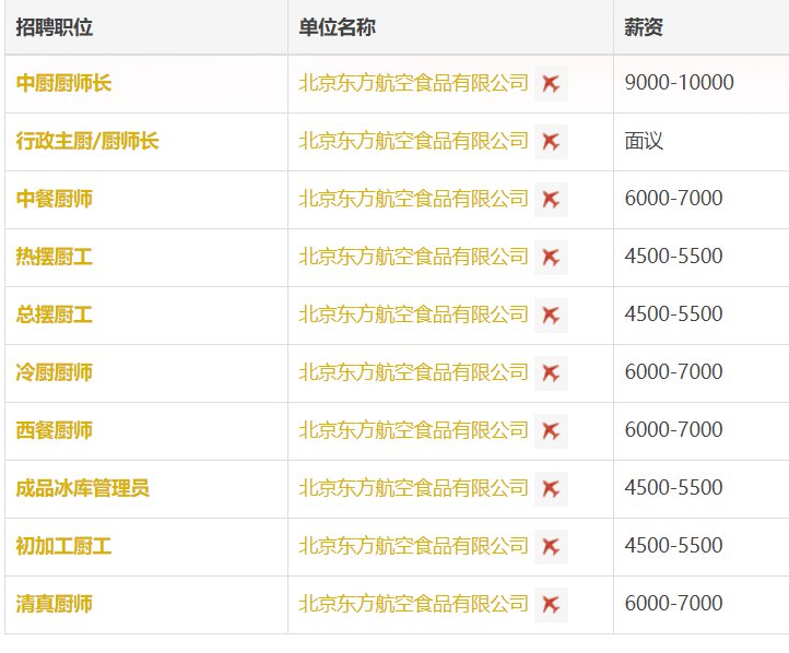 深圳厨师招聘最新信息及行业探讨