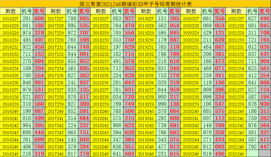 二四六香港资料期期准千附三险阻,涵盖广泛的说明方法_W26.367