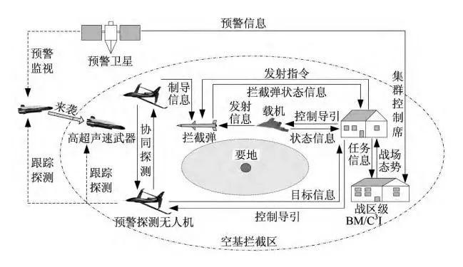 最准一码一肖100%噢,深度解答解释定义_超值版94.864