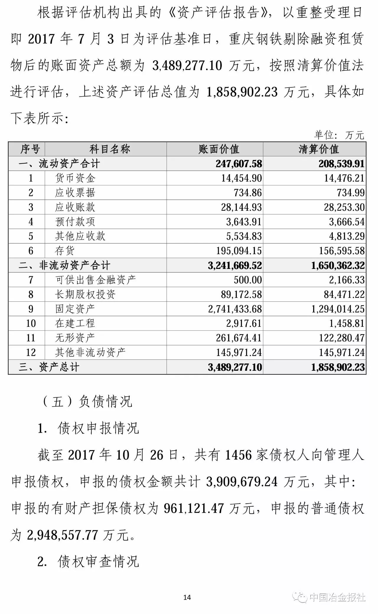 重庆钢铁重组最新消息,详细解读解释定义_精装版29.942