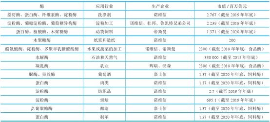 黄大仙资料大全的准确性,最新热门解答定义_1440p34.583