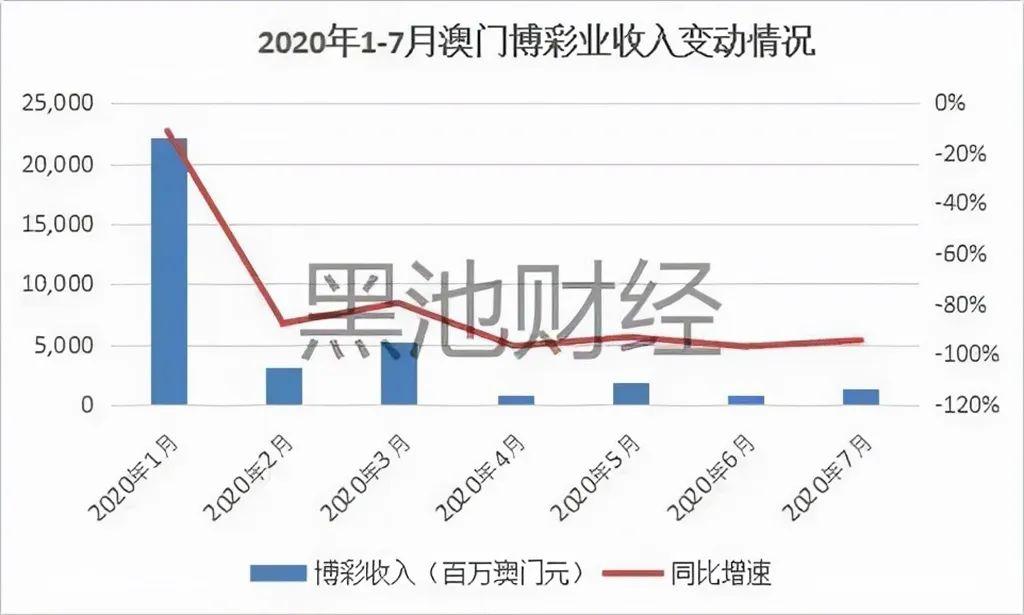 澳门王中王100%的资料一,权威诠释推进方式_Harmony款80.219