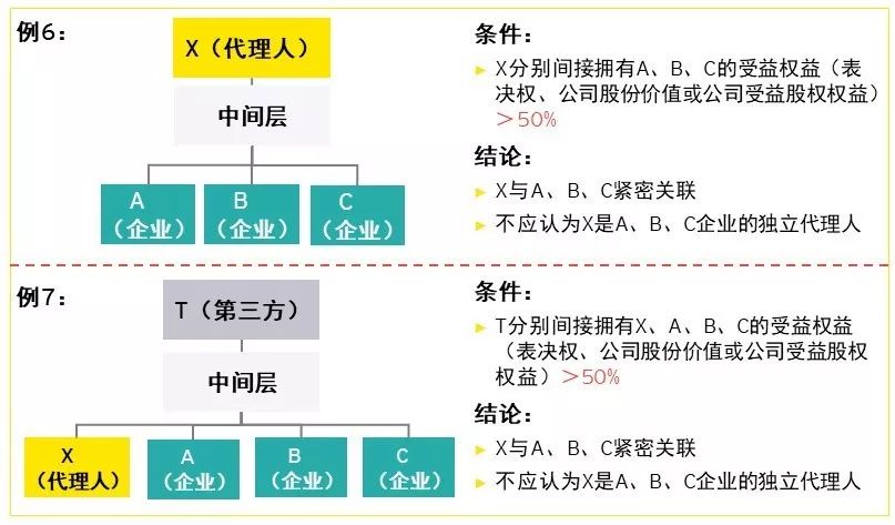 香港免六台彩图库,标准化程序评估_ios31.129