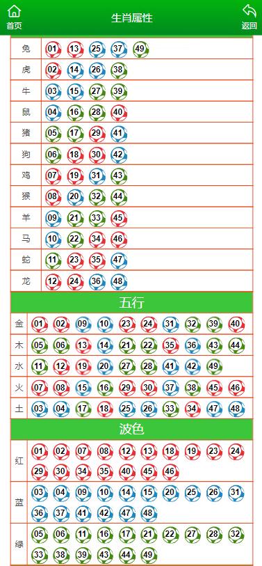 澳门一肖一码100准,数据解析支持计划_至尊版76.998