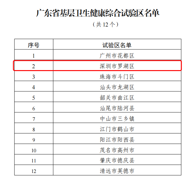 香港6合开奖结果+开奖记录2023,稳定性计划评估_钱包版42.460