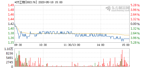 2024今晚新澳门开特马,迅速解答问题_旗舰款46.896