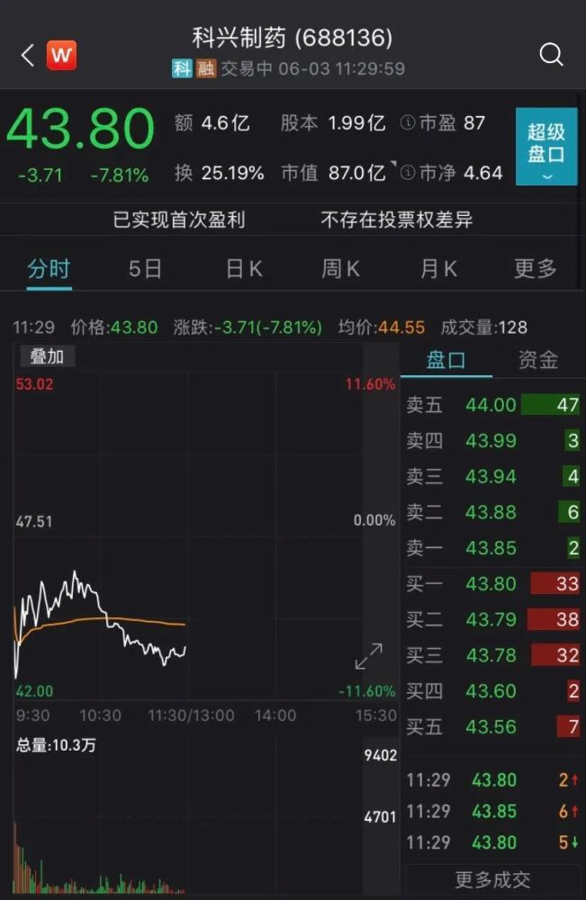 科兴疫苗问题最新赔偿方案公布,快捷问题解决方案_N版67.333