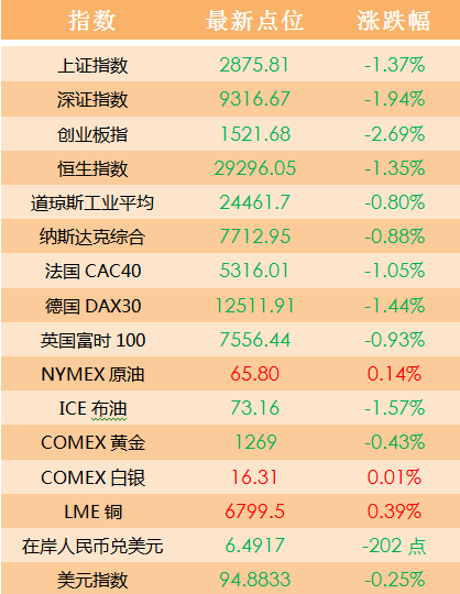 新澳天天开奖资料大全最新,经济执行方案分析_专业款68.882