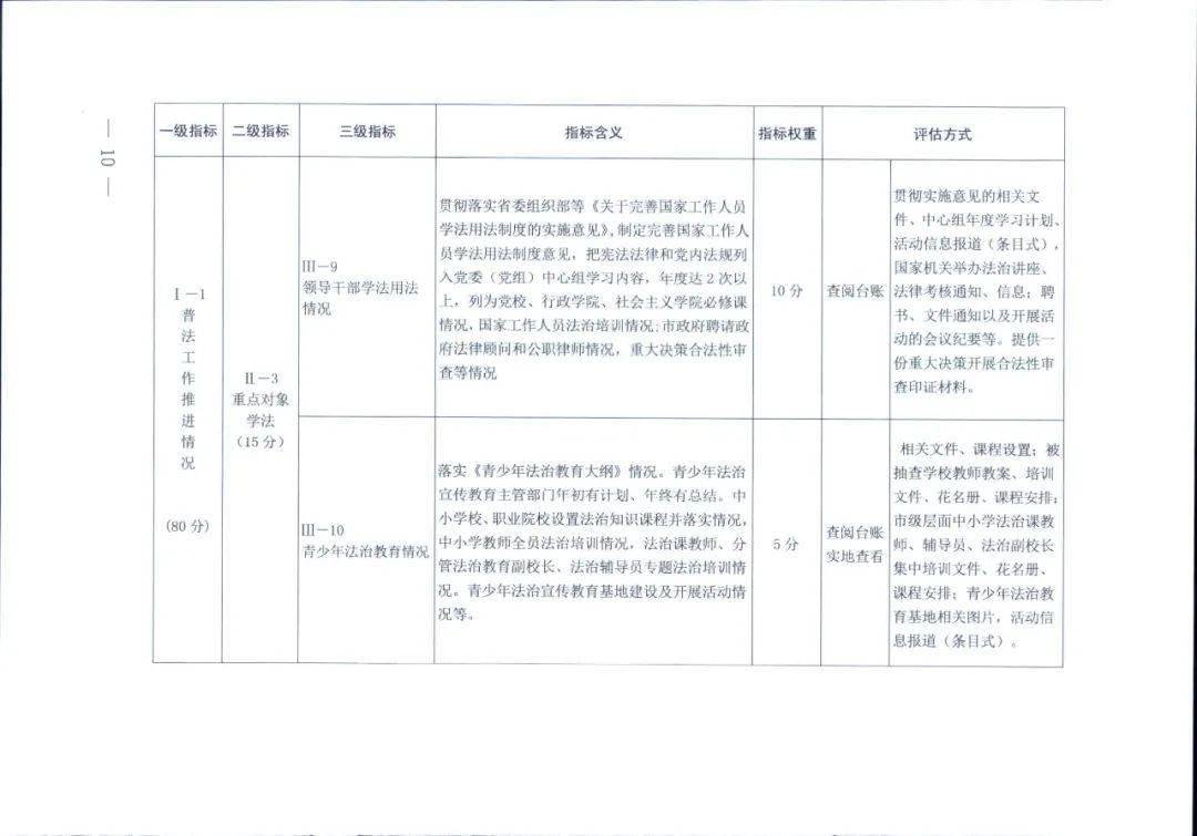 香港2024正版免费资料,实地数据评估解析_户外版86.285