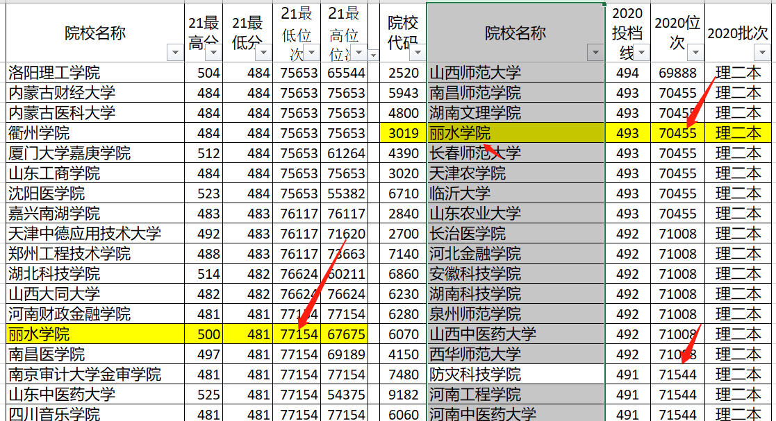 老澳门开奖结果2024开奖记录表,全面解析数据执行_经典版98.359