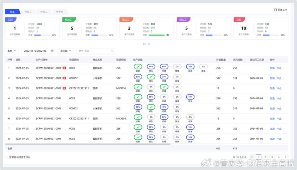 管家婆精准一肖一码100%,实用性执行策略讲解_bundle81.889