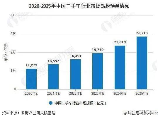 香港最快最精准免费资料,市场趋势方案实施_纪念版51.88