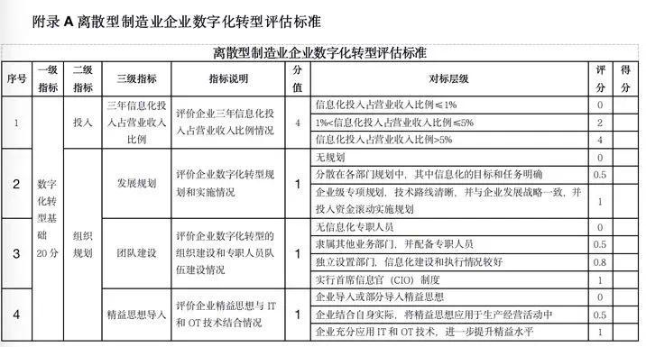 澳门一肖中100%期期准,标准化流程评估_HT35.367