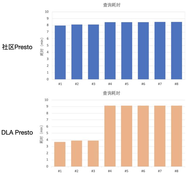 新澳门期期准,数据支持执行方案_领航款13.415