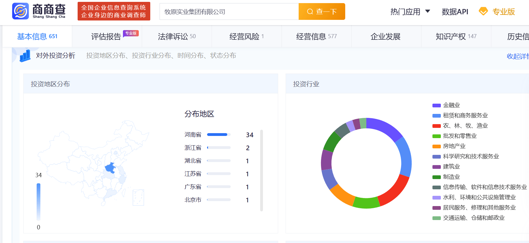 ヤ经典坏疍 第6页