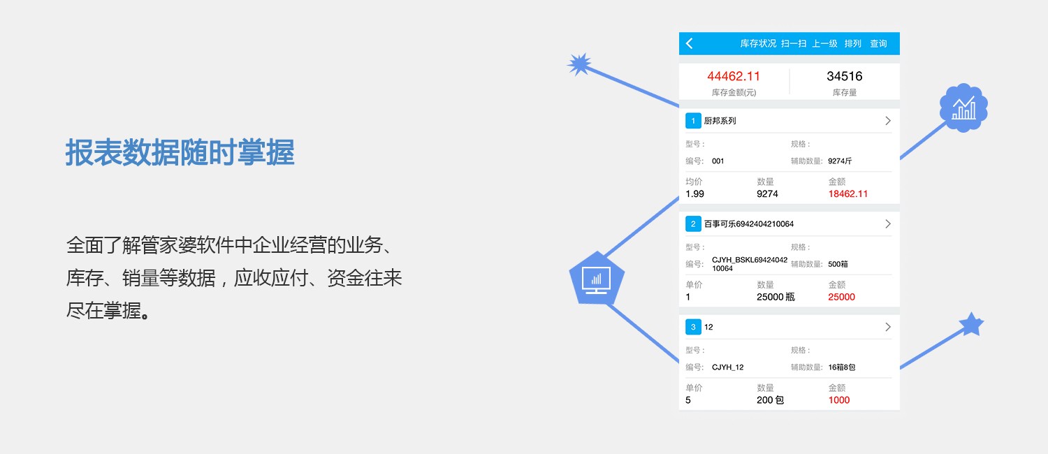 管家婆一码一肖一种大全,全面应用分析数据_Linux27.41