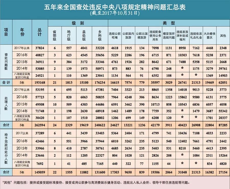 澳门2O24年全免咨料,快速解答解释定义_顶级款35.648