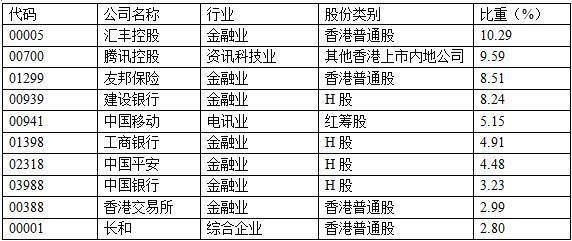 香港4777777开奖记录,正确解答落实_FT88.73