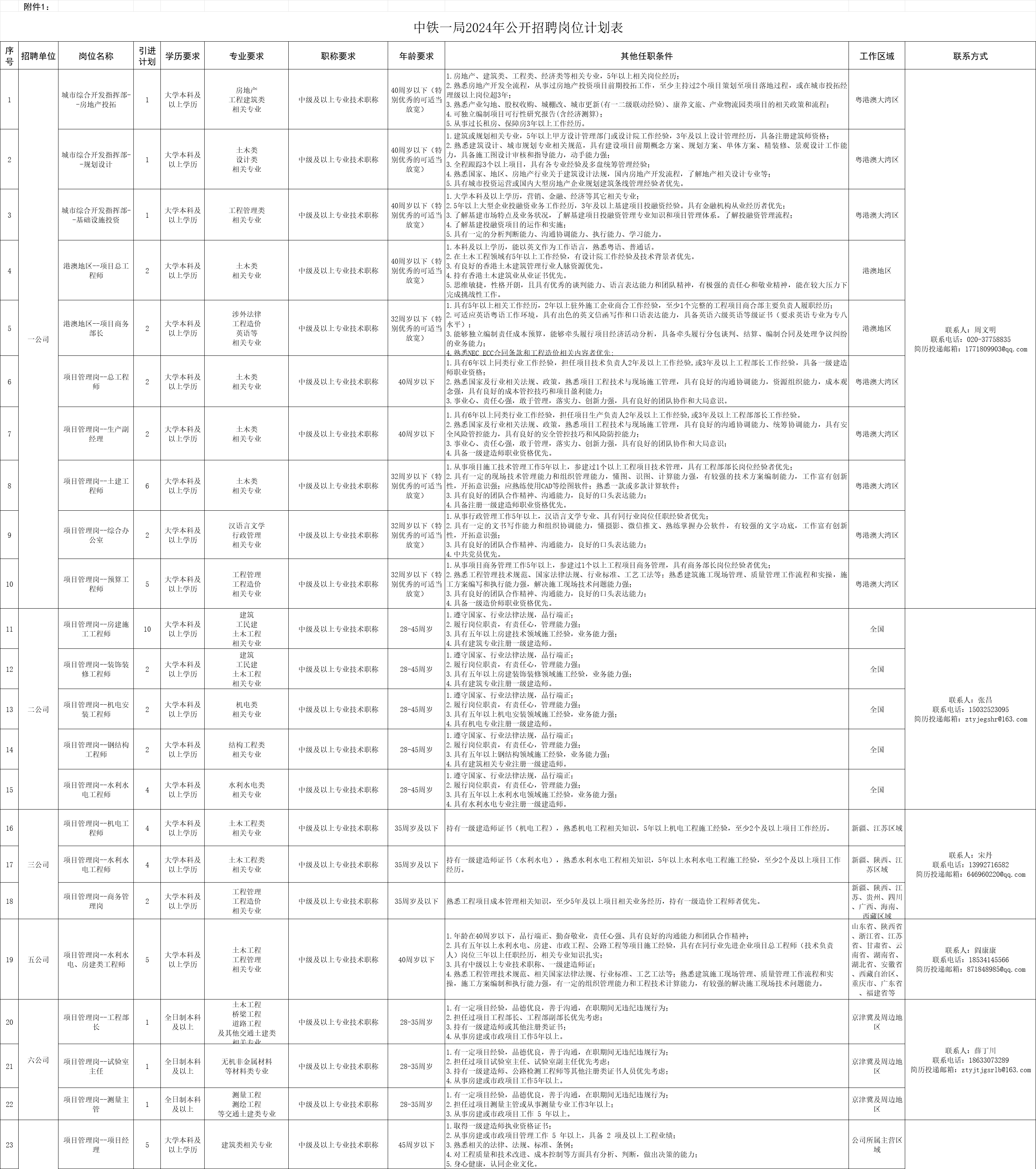 濠江论坛澳门资料2024,数据资料解释定义_Surface93.204