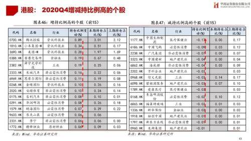 香港4777777开奖结果+开奖结果一,科技成语分析定义_AR版57.308