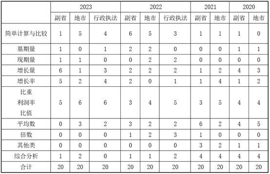 香港资料大全正版资料2024年免费,状况分析解析说明_1080p98.462