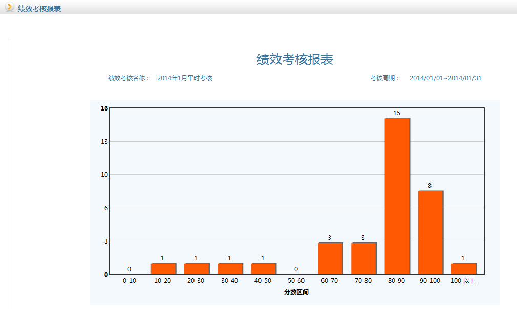 管家婆2024年一马中,实地考察分析数据_Executive60.355