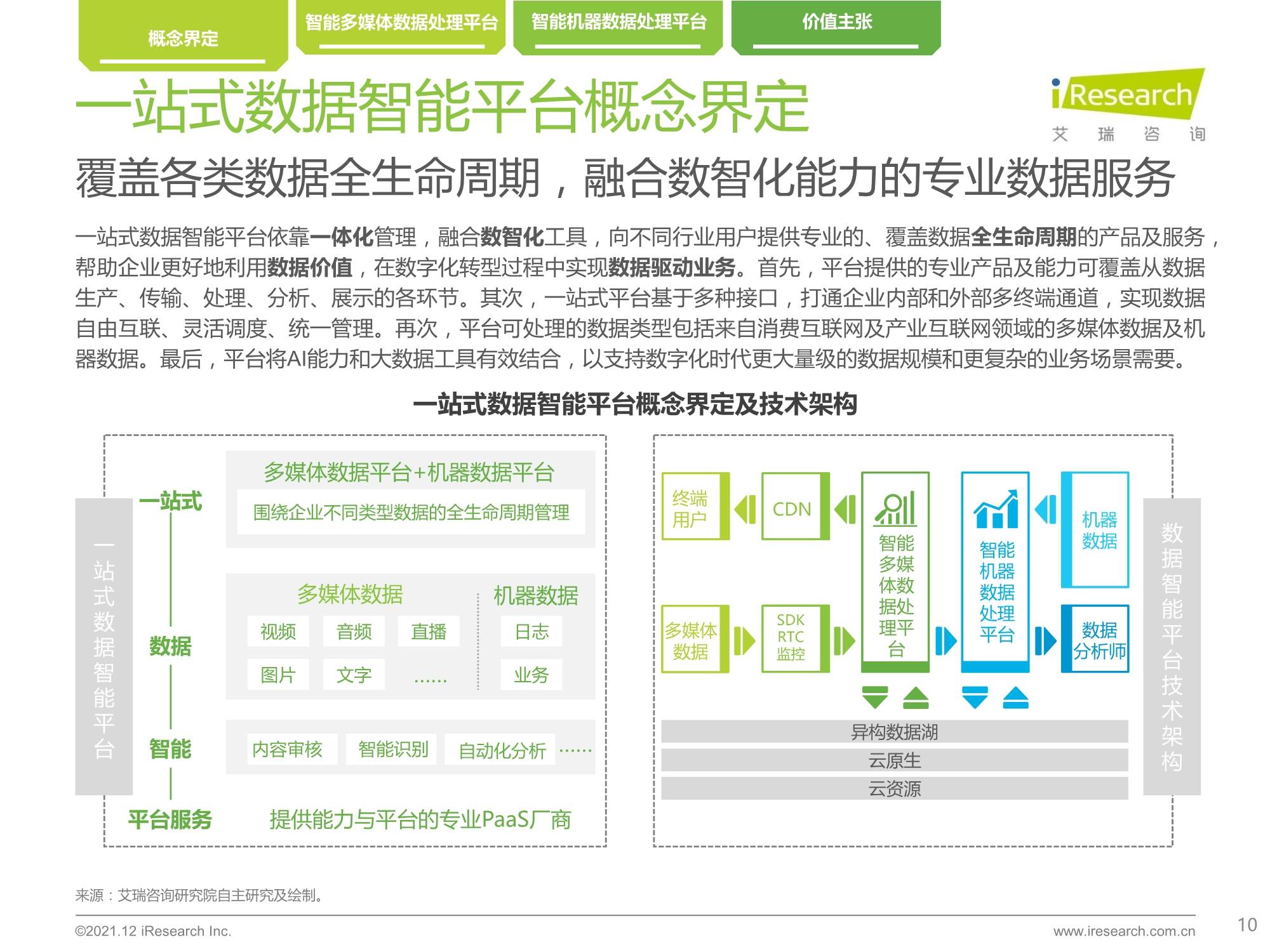 管家婆一码中一肖630集团,数据驱动实施方案_ChromeOS12.11