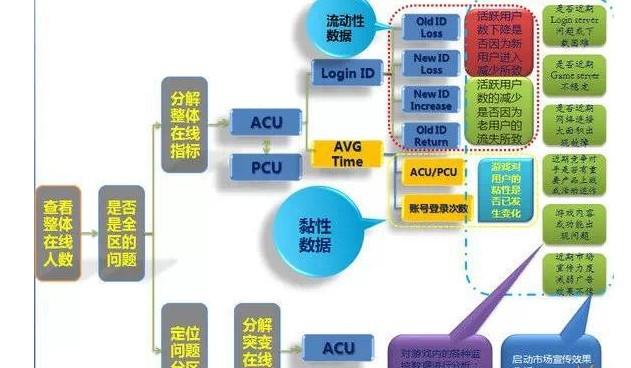 49图库图片+资料,数据驱动执行设计_set59.786