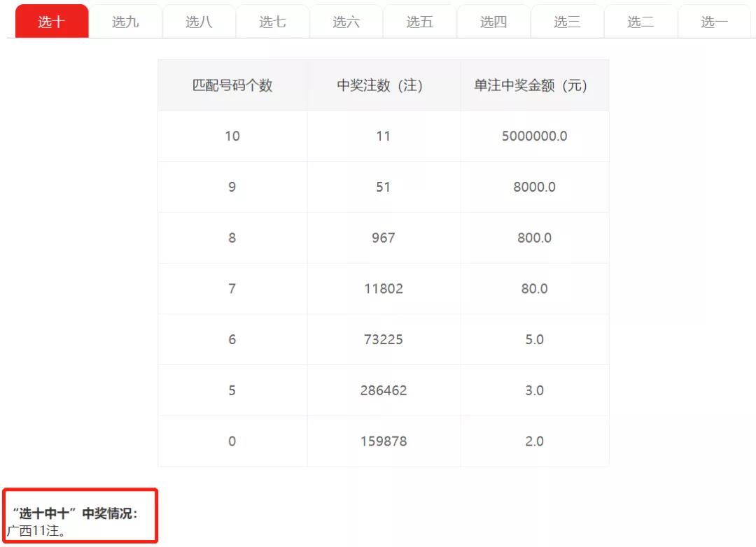 香港100%最准一肖中,实地数据评估策略_网页版99.15.74