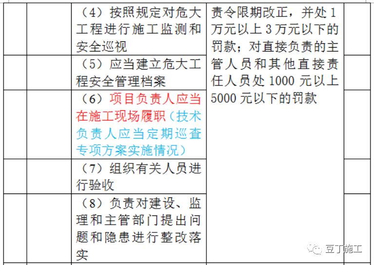 ご泣血★的剑彡 第6页