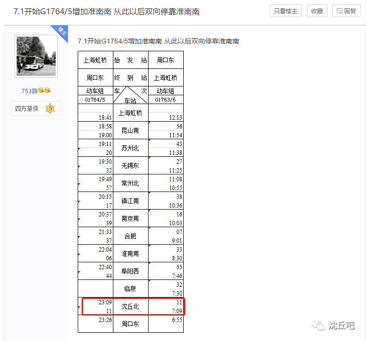 沈丘上海城最新动态，城市发展的前沿展望与未来趋势