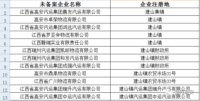 2024奥门原料免费资料大全,资源整合实施_冒险款59.407