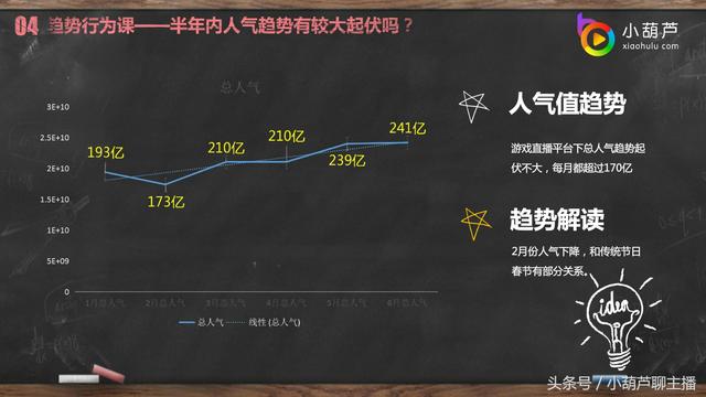 2024年新澳门六开今晚开奖直播,数据解析导向计划_界面版72.423