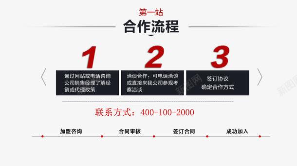 澳门最准的资料免费公开使用方法,标准化流程评估_优选版56.67