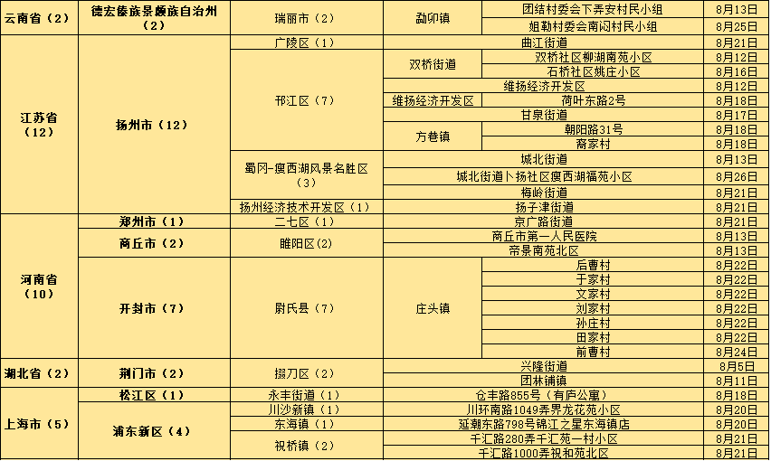 澳门一码中精准一码免费中特论坛,最新解答解析说明_AR57.688