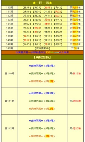 2024澳门六开彩免费精准大全,调整方案执行细节_标准版87.743