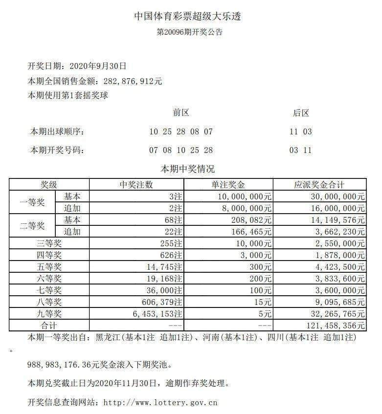 澳彩资料免费提供,仿真实现方案_精英款45.486