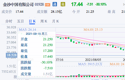 今日香港6合和彩开奖结果查询,可靠评估解析_户外版60.576