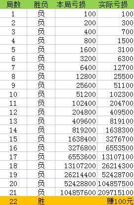 最准一肖100%准确使用方法,深层计划数据实施_MR84.938