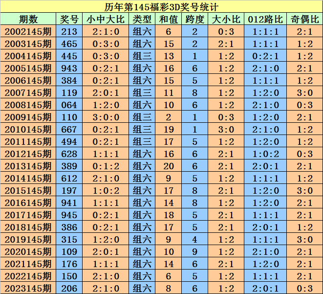 澳门天天开好彩正版挂牌,连贯评估执行_suite44.161