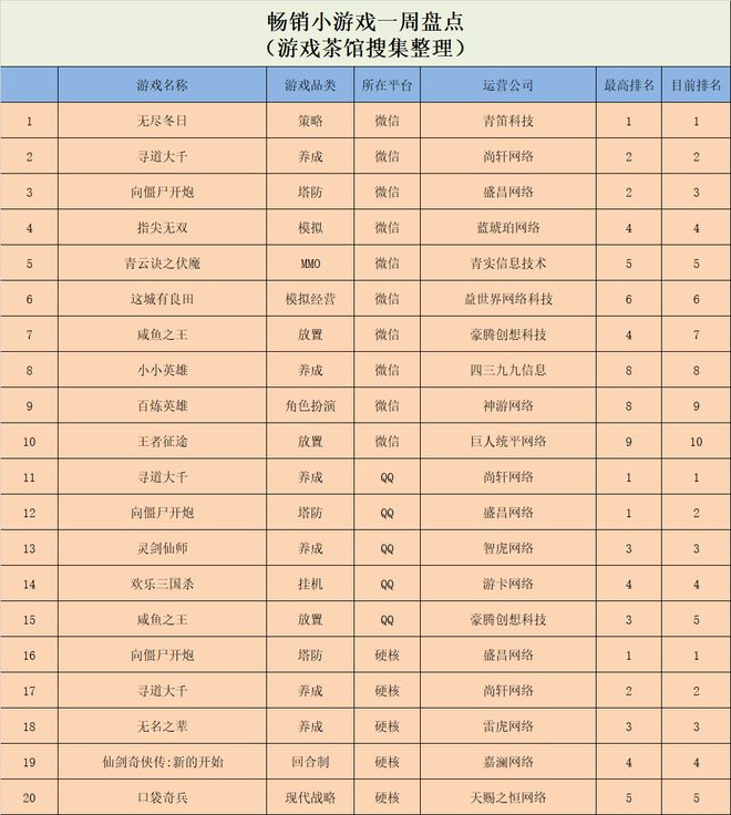 新澳门49码每天开奖吗,稳定执行计划_V32.847