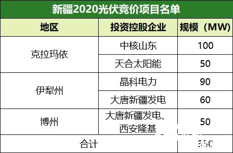 新澳最新版精准特,适用计划解析方案_win305.210